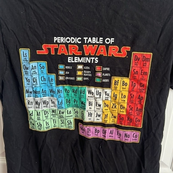 Star Wars Periodic Table Elements Graphic Print T-Shirt Black Size‎ S - Picture 2 of 3